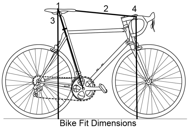 bike fit diagram copy